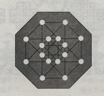 填入數(shù)字