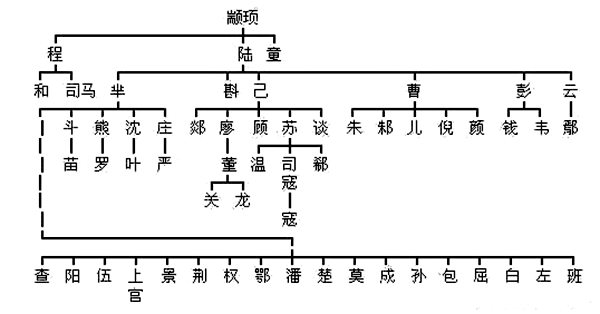 冉閔怎么讀,冉閔是誰(shuí),冉閔為何上不了歷史書