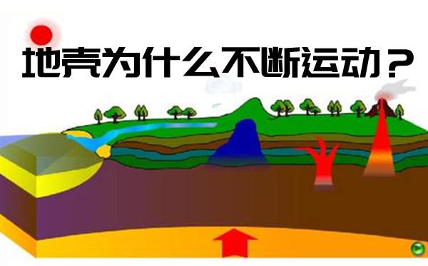 地殼為什么不斷運(yùn)動,地殼運(yùn)動的原因