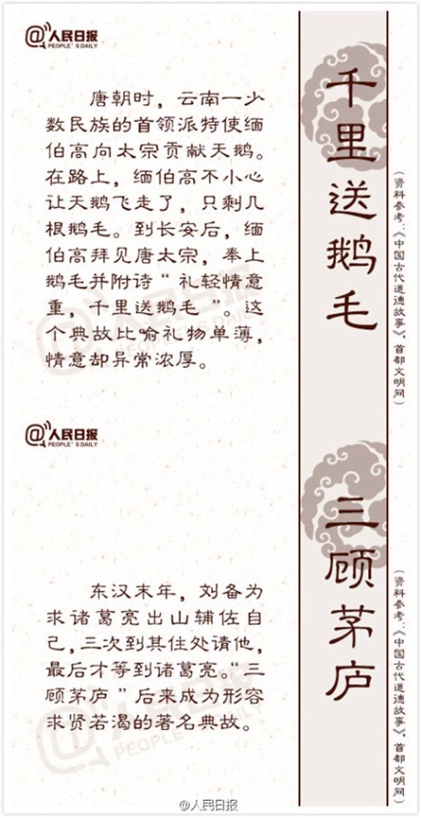 18個(gè)傳統(tǒng)道德典故的來歷與含義2