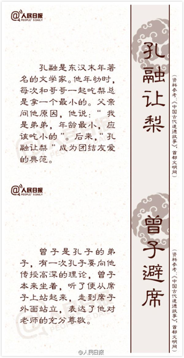 18個(gè)傳統(tǒng)道德典故的來歷與含義1