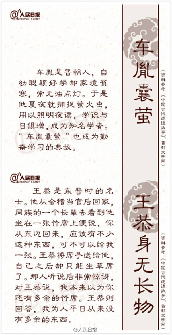 18個(gè)傳統(tǒng)道德典故的來歷與含義3