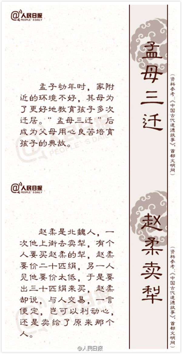 18個(gè)傳統(tǒng)道德典故的來歷與含義9