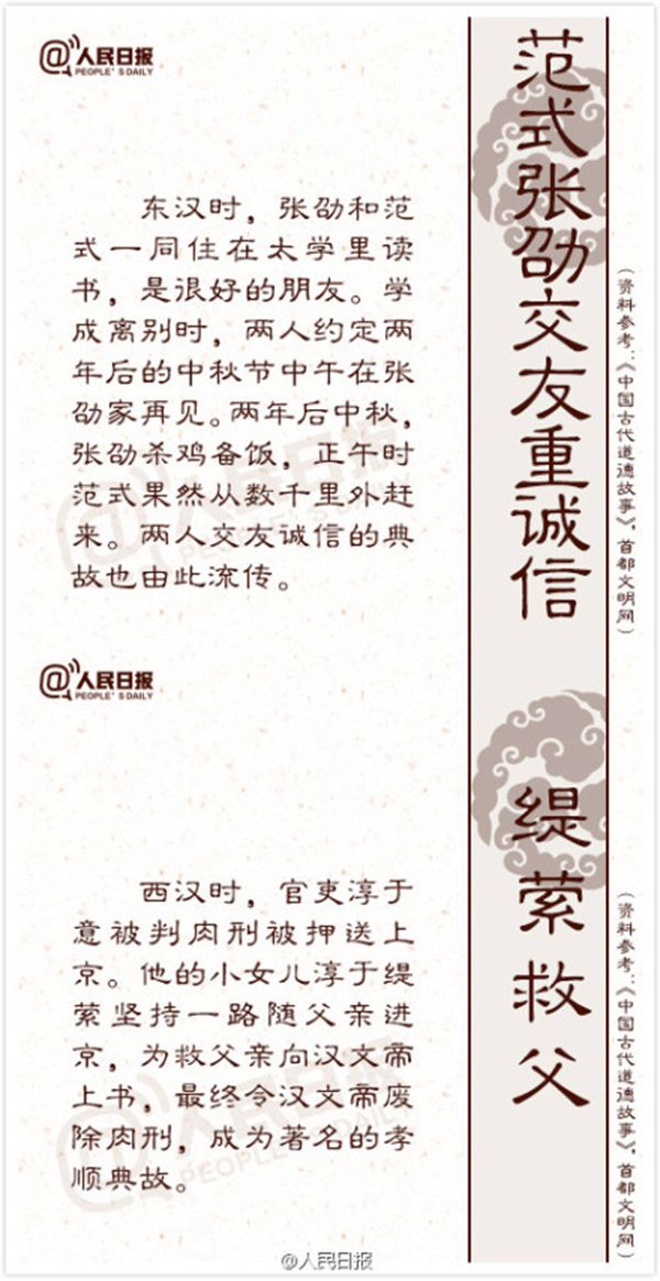 18個(gè)傳統(tǒng)道德典故的來歷與含義8