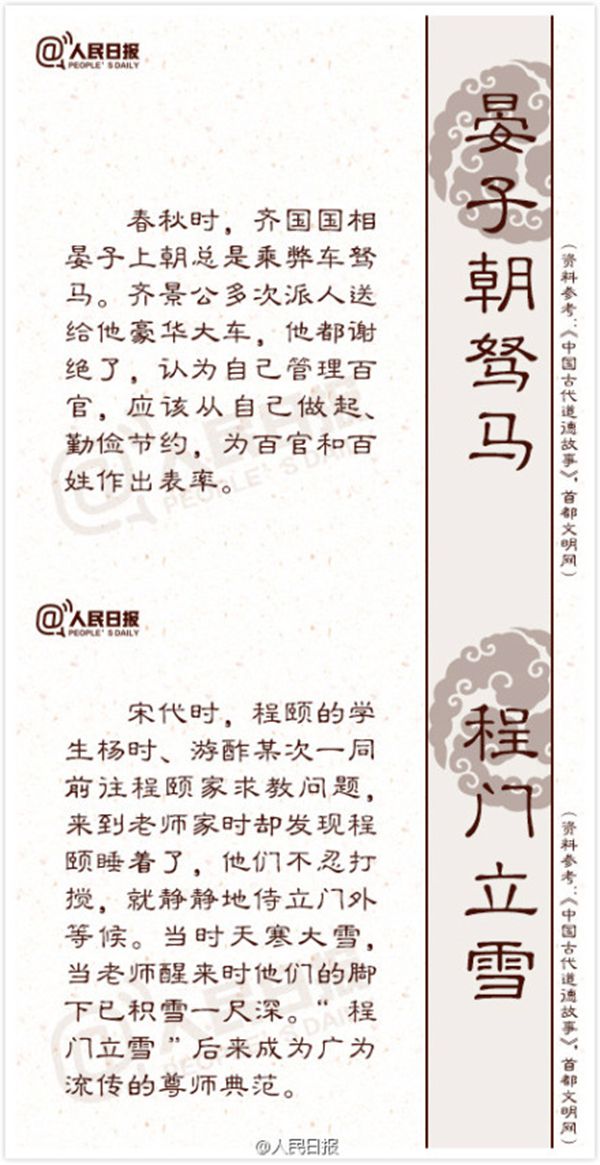 18個(gè)傳統(tǒng)道德典故的來歷與含義7