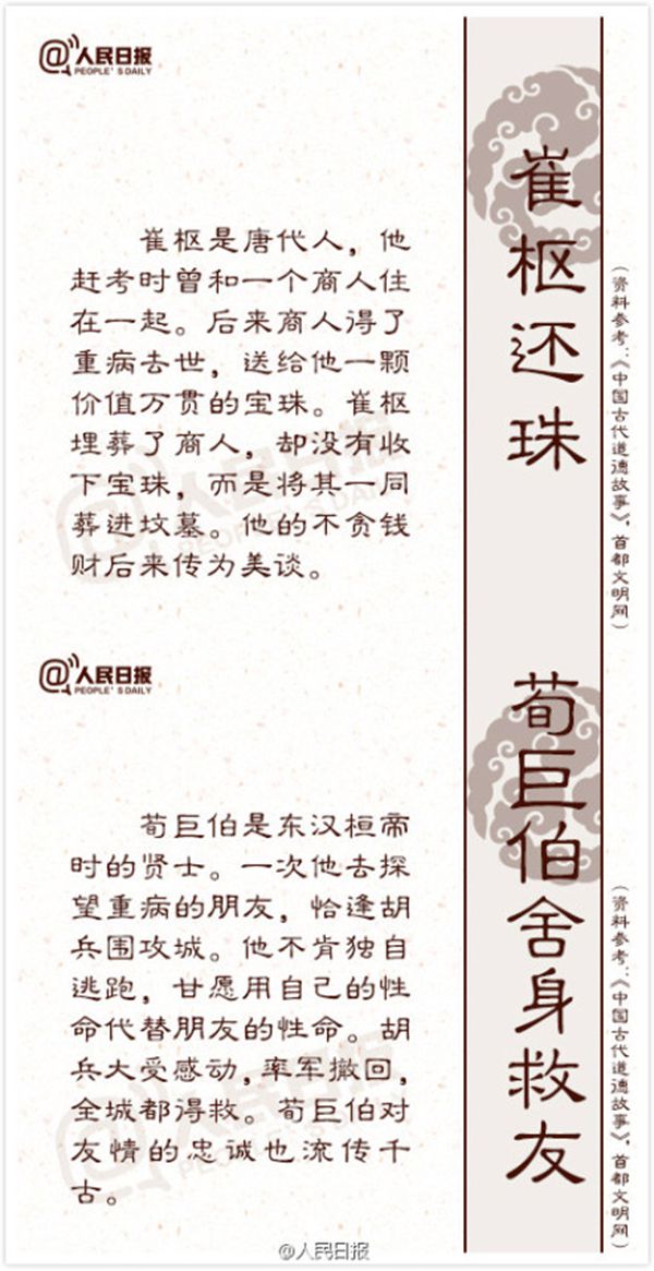 18個(gè)傳統(tǒng)道德典故的來歷與含義5