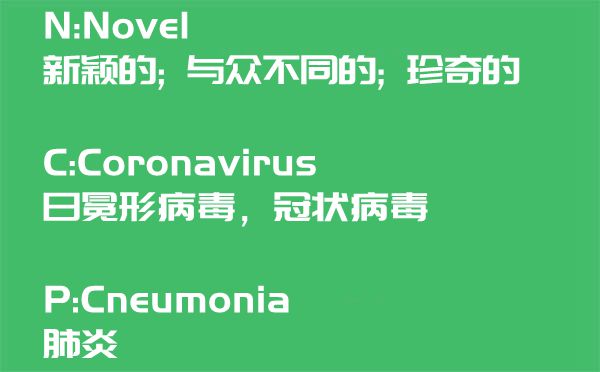 新冠肺炎的英文名是什么,新冠肺炎英文簡(jiǎn)稱“NCP”是哪幾個(gè)單詞的縮寫