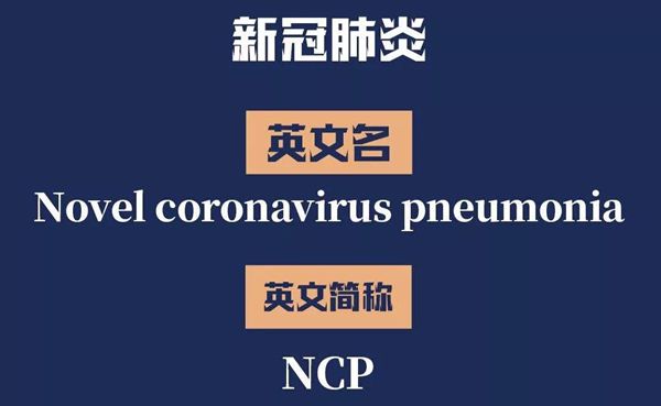 新冠肺炎的英文簡稱NCP是哪幾個(gè)單詞的縮寫
