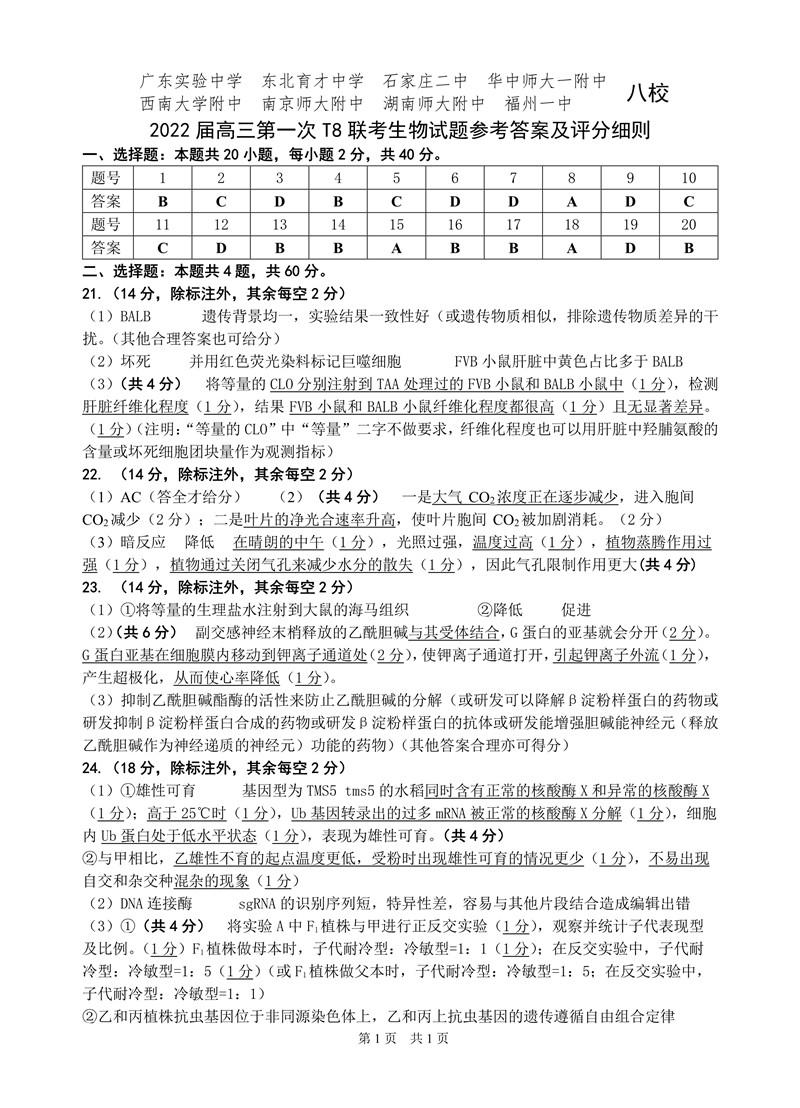 2022年八省聯考(T8聯考)生物試卷及答案第一頁