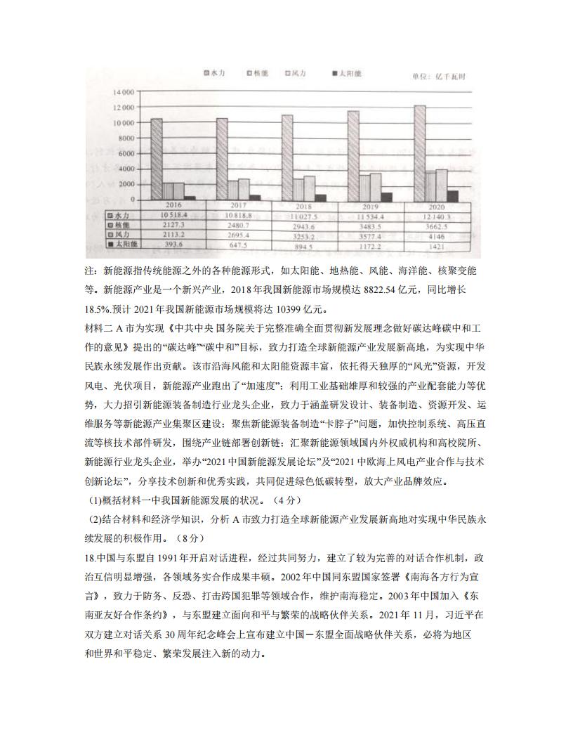 2022年八省聯考政治試卷第6頁