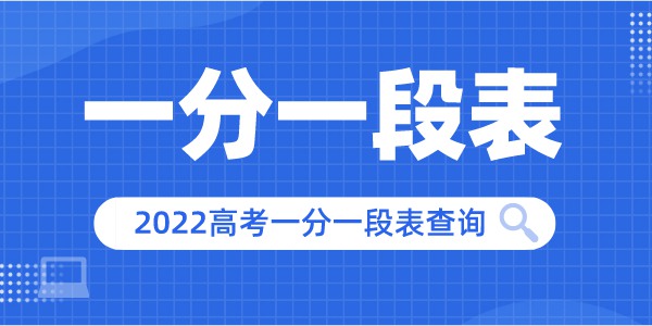 2022年海南高考一分一段表,高考成績分段查詢表
