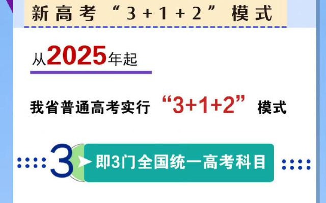 河南高考改革方案發(fā)布！2022年全面啟動(dòng)，2025年起實(shí)行“3+1+2”模式