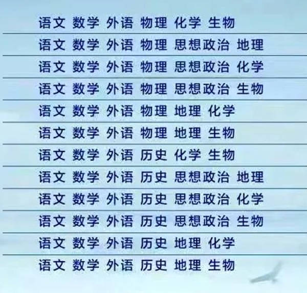 內(nèi)蒙古新高考改革“3+1+2”模式什么時候開始使實(shí)施？