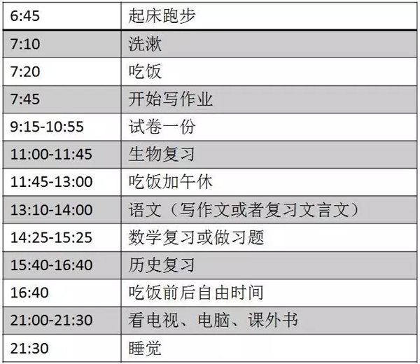 高中三年學(xué)習(xí)計(jì)劃,高中三年學(xué)習(xí)計(jì)劃安排表