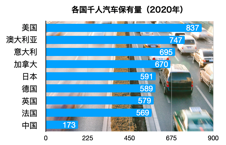 世界無(wú)車(chē)日是幾月幾日,世界無(wú)車(chē)日的由來(lái)和意義
