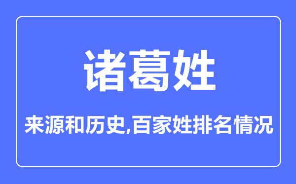 諸葛姓的來源和歷史,諸葛姓在百家姓排名第幾？