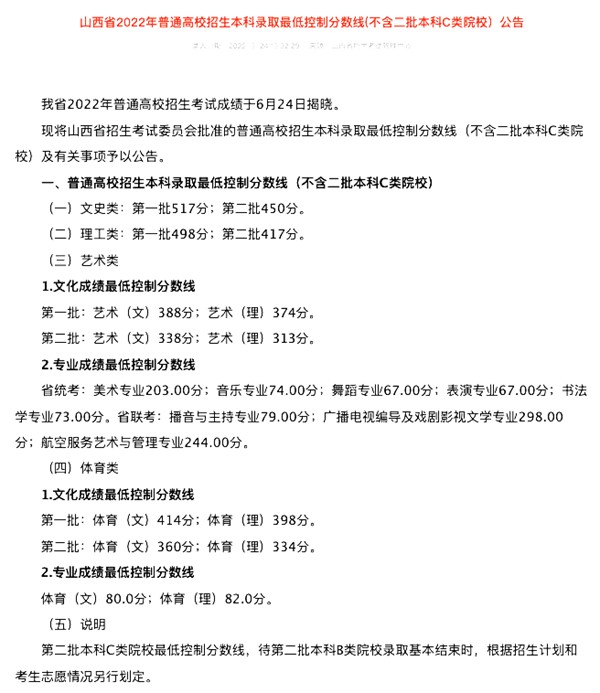 2022年山西高考錄取分?jǐn)?shù)線