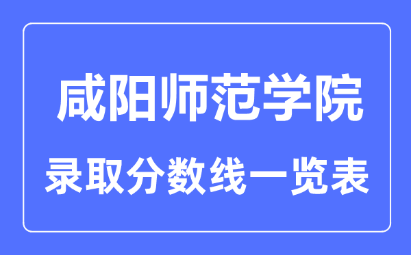 2023年高考多少分能上咸陽師范學院？附各省錄取分數線