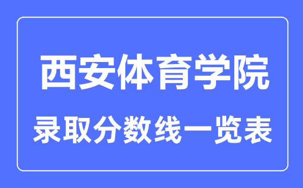 2023年高考多少分能上西安體育學院？附各省錄取分數線