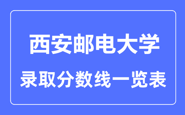 2023年高考多少分能上西安郵電大學？附各省錄取分數線