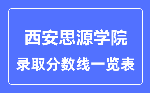 2023年高考多少分能上西安思源學(xué)院？附各省錄取分?jǐn)?shù)線