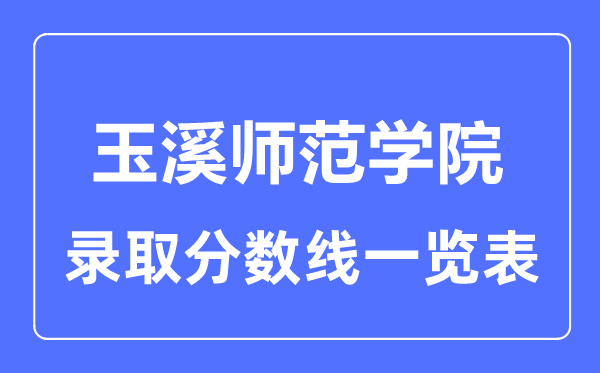 2023年高考多少分能上玉溪師范學院？附各省錄取分數線