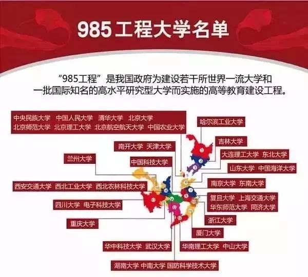 C9大學(xué)是什么意思,九校聯(lián)盟是哪九所大學(xué)