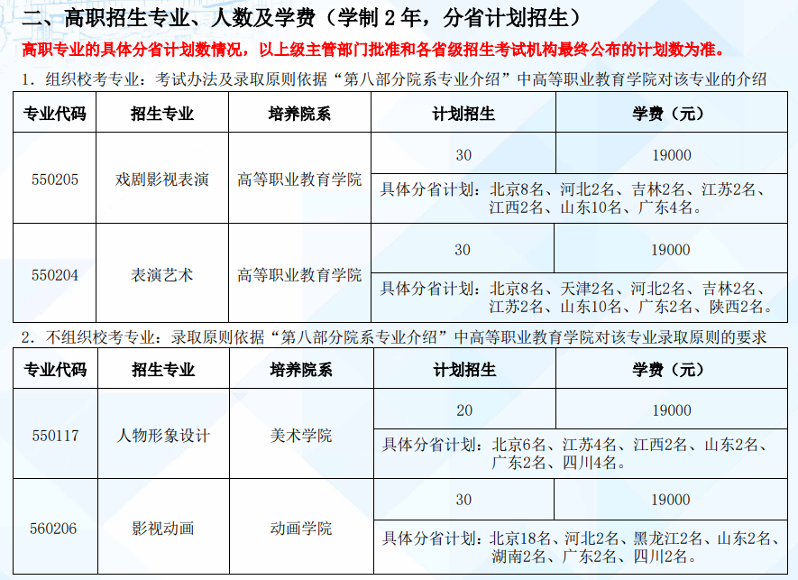 2023年北京電影學院各省招生計劃及各專業(yè)招生人數(shù)是多少