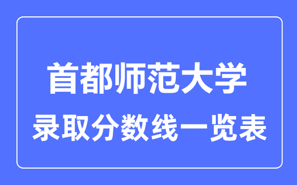 2023年高考多少分能上首都師范大學？附各省錄取分數(shù)線