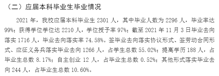 西藏大學就業率及就業前景怎么樣,好就業嗎？
