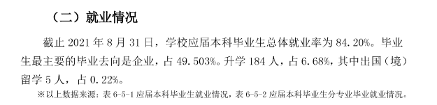 荊楚理工學院就業率及就業前景怎么樣,好就業嗎？