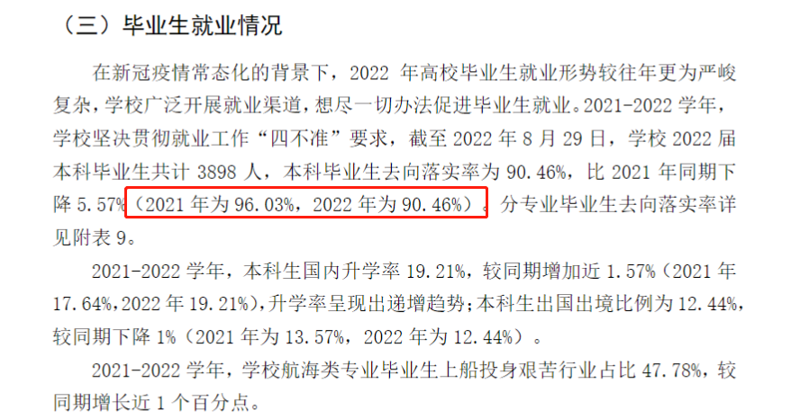 上海海事大學(xué)就業(yè)率及就業(yè)前景怎么樣,好就業(yè)嗎？