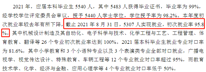 濰坊學院就業率及就業前景怎么樣,好就業嗎？