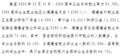 泉州師范學院就業率及就業前景怎么樣,好就業嗎？