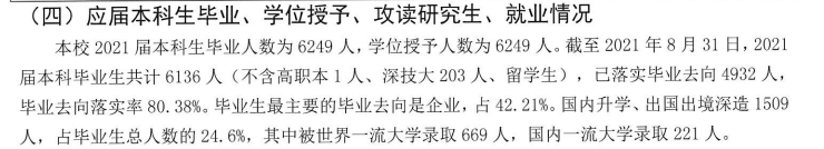 深圳大學就業率及就業前景怎么樣,好就業嗎？