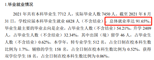 青島農業大學就業率及就業前景怎么樣,好就業嗎？