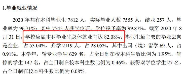 青島農業大學就業率及就業前景怎么樣,好就業嗎？
