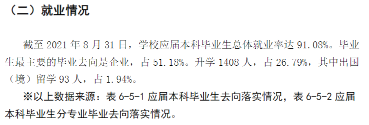 福建農(nóng)林大學(xué)就業(yè)率及就業(yè)前景怎么樣,好就業(yè)嗎？