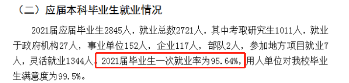 山東第二醫(yī)科大學(xué)就業(yè)率及就業(yè)前景怎么樣,好就業(yè)嗎？