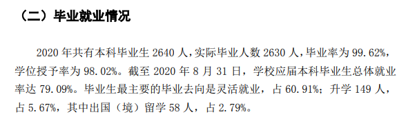 武漢學院就業率及就業前景怎么樣,好就業嗎？