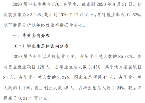 昆明文理學(xué)院就業(yè)率及就業(yè)前景怎么樣,好就業(yè)嗎？