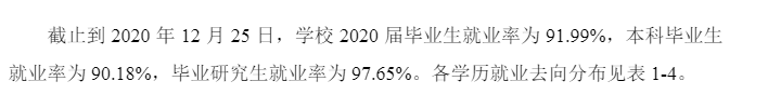 杭州電子科技大學就業率及就業前景怎么樣,好就業嗎？