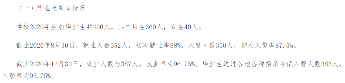 重慶警察學院就業率及就業前景怎么樣,好就業嗎？