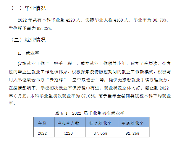 文華學院就業(yè)率及就業(yè)前景怎么樣,好就業(yè)嗎？