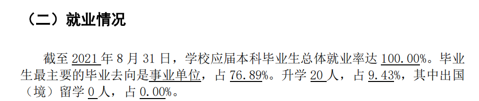 西藏藏醫藥大學就業率及就業前景怎么樣,好就業嗎？