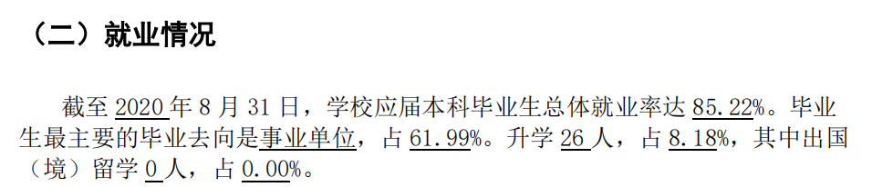 西藏藏醫藥大學就業率及就業前景怎么樣,好就業嗎？