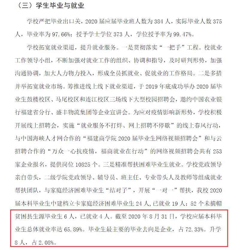 福建商學(xué)院就業(yè)率及就業(yè)前景怎么樣,好就業(yè)嗎？
