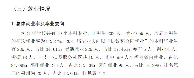 福建商學(xué)院就業(yè)率及就業(yè)前景怎么樣,好就業(yè)嗎？