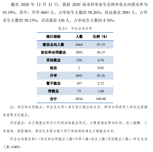 華中科技大學就業率及就業前景怎么樣,好就業嗎？