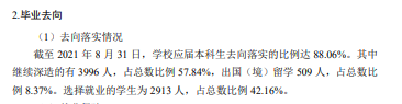 華中科技大學就業率及就業前景怎么樣,好就業嗎？